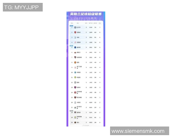 北京足球队在联合会杯积分榜上以57分稳居首位展现强劲实力
