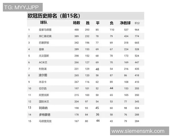 成都足球队强势领跑精英赛积分榜积分高达79分展现冠军实力 成都足球队强势领跑精英赛积分榜积分高达79分展现冠军实力