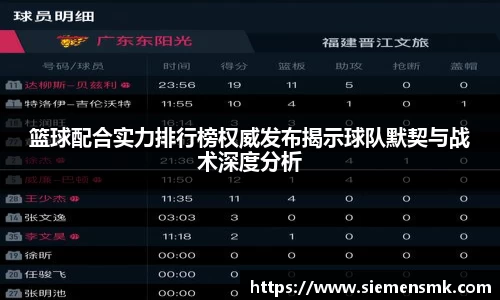 kaiyun官网入口