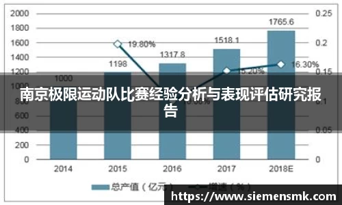 kaiyun官网入口