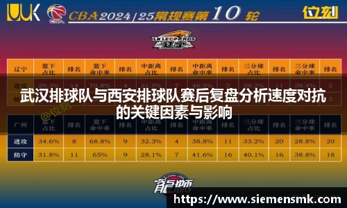 kaiyun官网入口